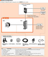 System Configuration