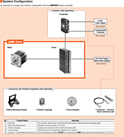 System Configuration