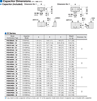 Capacitor Dimensions