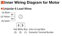 Connection Diagrams