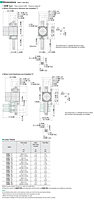 Linear Head Dimensions