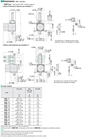 Linear Head Dimensions
