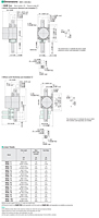 Linear Head Dimensions