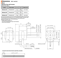 Motor Dimensions