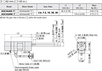 Motor Dimensions