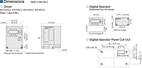 Driver Dimensions