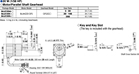 Motor Dimensions