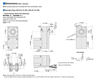 Motor Dimensions