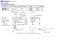 Motor Dimensions