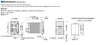Driver Dimensions