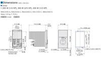 Driver Dimensions