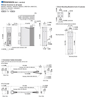 Driver Dimensions