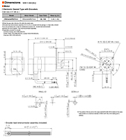 Motor Dimensions
