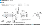 Actuator Dimensions