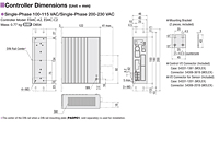 Dimensions (Controller)