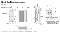 Controller Dimensions