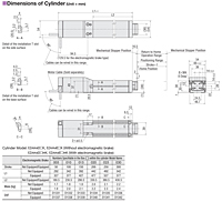 Dimensions (Actuator)