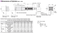 Dimensions (Actuator)