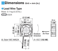 Dimensions