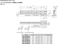 Dimensions (X-Y)