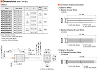 Motor Dimensions