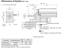 Dimensions (Actuator)