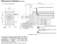 Dimensions (Actuator)