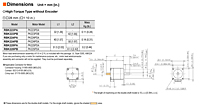 Motor Dimensions