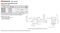 Motor Dimensions