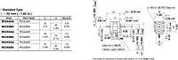 Motor Dimensions