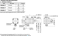 Motor Dimensions