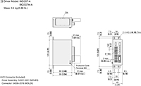 Driver Dimensions