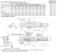 Dimensions (Actuator)