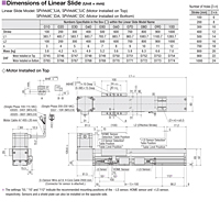 Dimensions (Actuator)