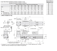 Dimensions (Actuator)