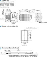 Control Unit Dimensions