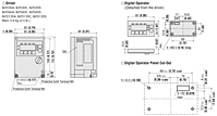 Driver Dimensions