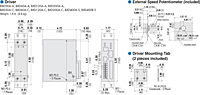 Driver Dimensions