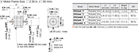 Motor Dimensions