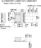 Driver Dimensions