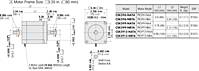 Motor Dimensions