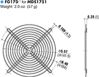 Dimensions (Finger Guard)