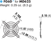 Dimensions (Finger Guard)