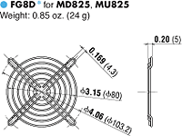 Dimensions (Finger Guard)