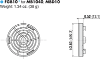 Dimensions (Finger Guard)