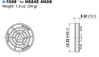 Dimensions (Finger Guard)