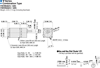 Motor Dimensions