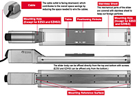Slider Construction