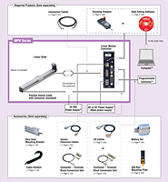 System Configuration (Controller Mode)