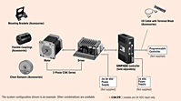 System Configuration